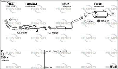 FENNO MA231