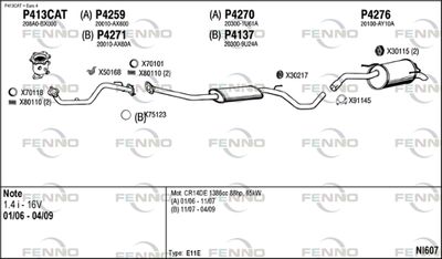 FENNO NI607