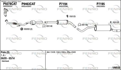 FENNO VW938