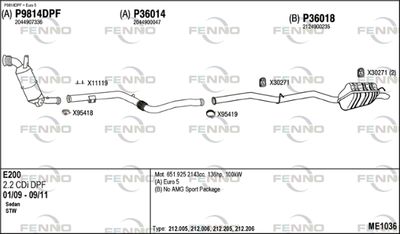 FENNO ME1036