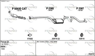 FENNO FO717
