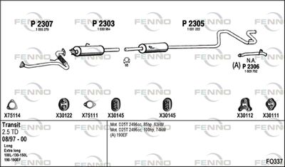 FENNO FO337 FENNO FO337
