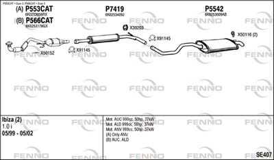 FENNO SE407