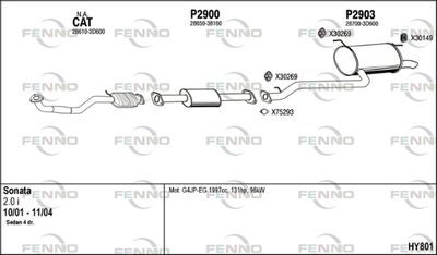 FENNO HY801