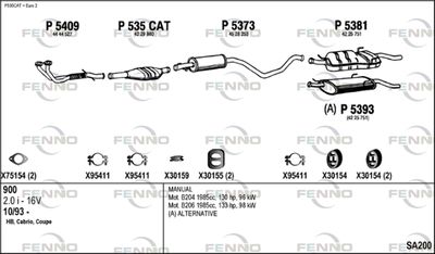 FENNO SA200