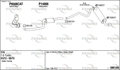 FENNO BM1206
