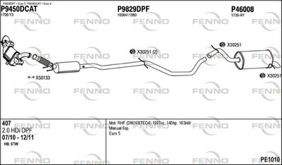 FENNO PE1010