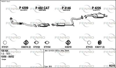 FENNO NI216