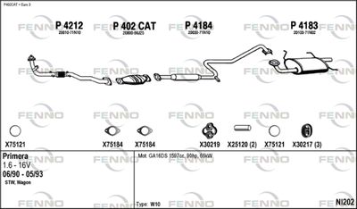 FENNO NI202