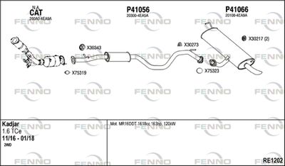 FENNO RE1202