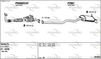 FENNO HY603