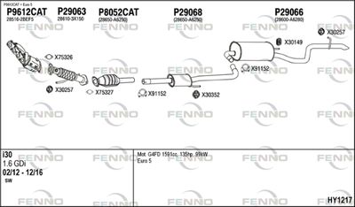 FENNO HY1217