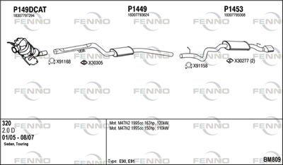 FENNO BM809