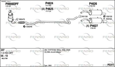 FENNO PE811