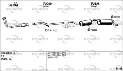 FENNO FI103