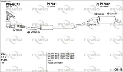FENNO CI1112