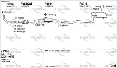 FENNO TO608