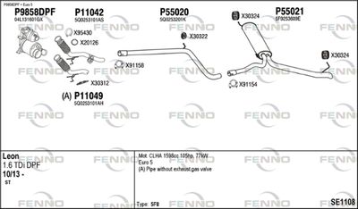 FENNO SE1108