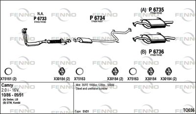 FENNO TO036