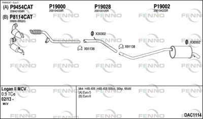 FENNO DAC1114