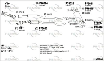 FENNO VO1026