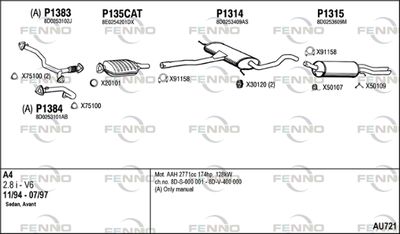 FENNO AU721