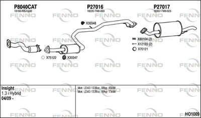 FENNO HO1009