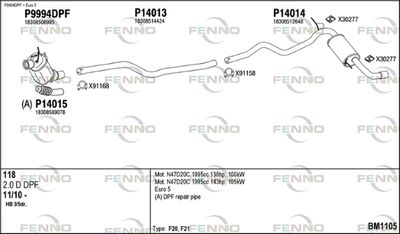 FENNO BM1105