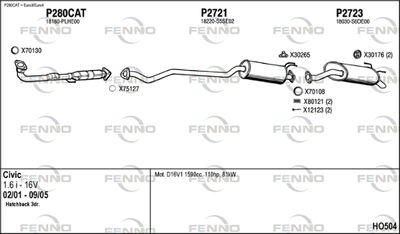 FENNO HO504