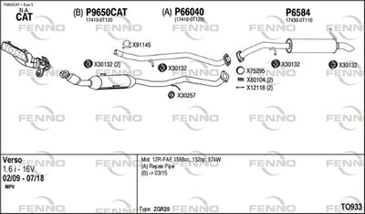 FENNO TO933