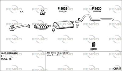 FENNO CHR17