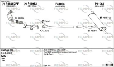 FENNO NI1115