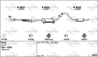 FENNO NI221