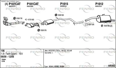 FENNO AR502