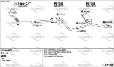 FENNO SK1206