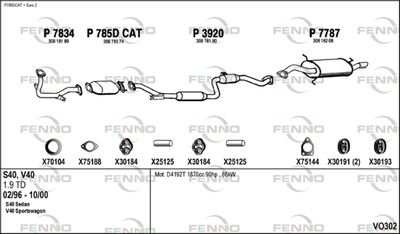 FENNO VO302