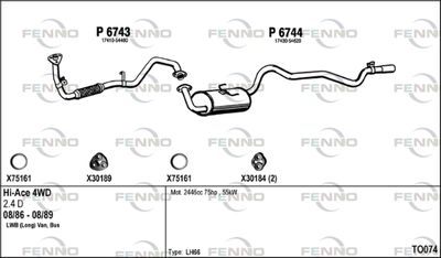 FENNO TO074