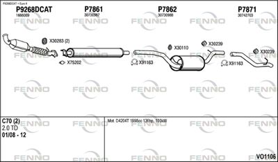FENNO VO1106