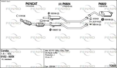 FENNO TO825