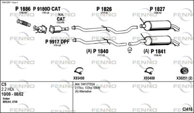 FENNO CI416