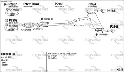 FENNO KI714