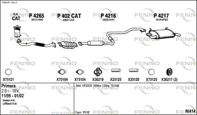 FENNO NI414