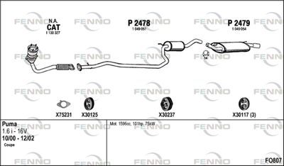 FENNO FO807