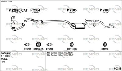 FENNO FO713 FENNO FO713