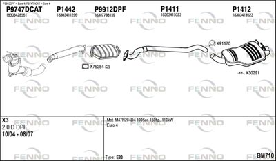 FENNO BM710