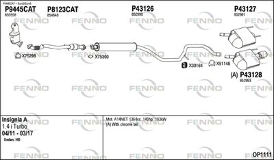 FENNO OP1111 FENNO OP1111