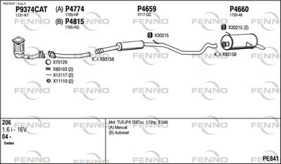 FENNO PE841