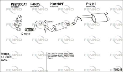 FENNO TO1213