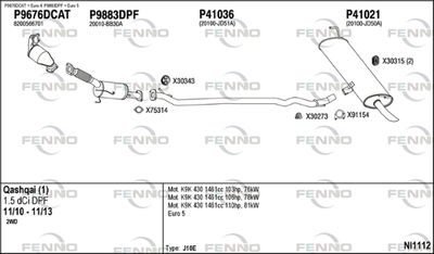 FENNO NI1112