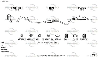 FENNO PE711